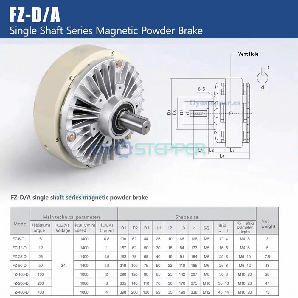 FZ-D Freno Magn&eacute;tico de Part&iacute;culas Industrial Monoeje 6‑50 Nm 24 VCC IP54 para CNC